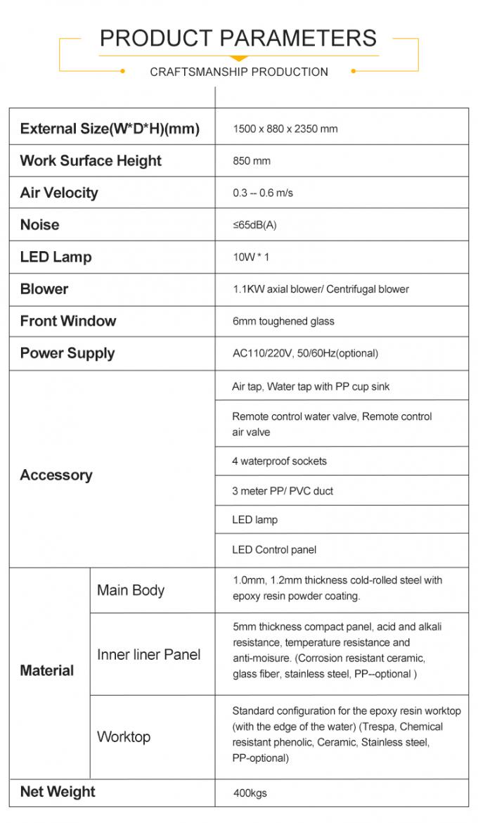 Συστήματα φίλτρου ενεργού άνθρακα Εργαστηριακή καπνίστρα για πώληση με εξατομικευμένα χαρακτηριστικά 1