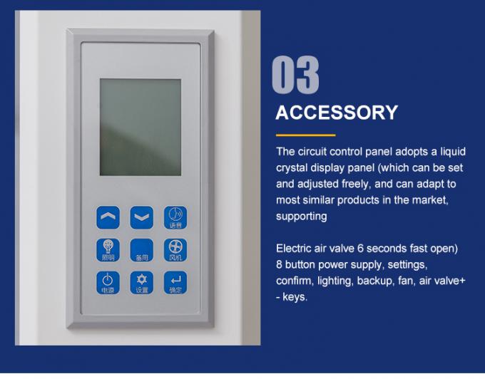 Συστήματα φίλτρου ενεργού άνθρακα Εργαστηριακή καπνίστρα για πώληση με εξατομικευμένα χαρακτηριστικά 3