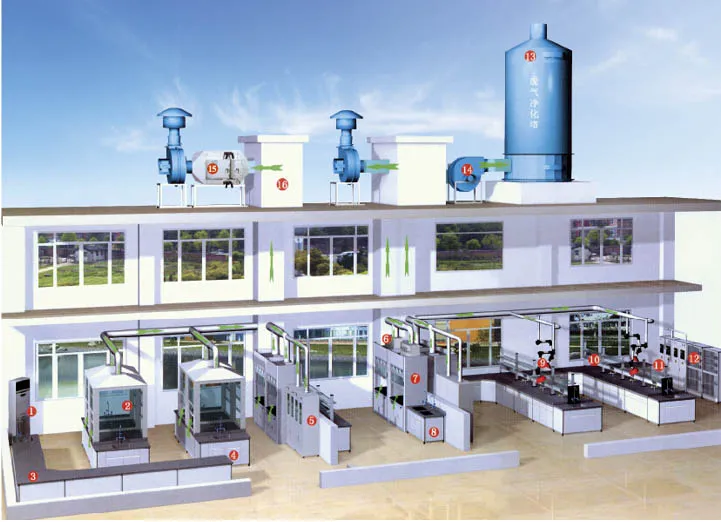 Φυσικοχημική Φύση Φύση Φύση Κεφαλάκι Φύση Κεφαλάκι Χημεία 1