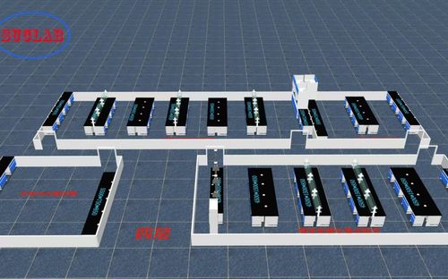 Τελευταίες εταιρικές ειδήσεις για Πώς είναι ο Σχεδιασμός Εργαστηριακών Επίπλων για την Έρευνα; Εργαστήριο