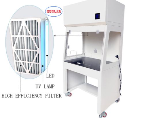 Τελευταίες εταιρικές ειδήσεις για Τι είναι οι αδιάβροχοι καπνιστές;